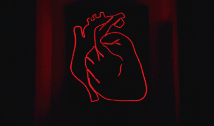 hart | GFC