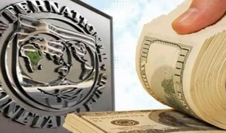 imf | GFC