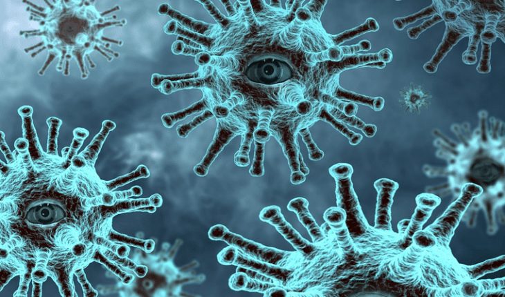 coronavirus2 | GFC