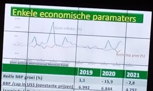 VES Parameters e1643149039296 585x350 1