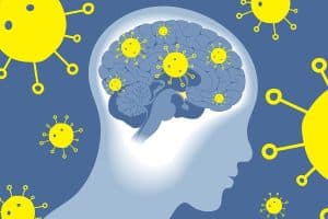 COVID 19 Brain hersenen | GFC