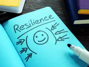 Resilience Drawing | GFC Nieuws