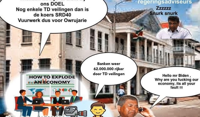 Koersontwikkelingen SRD