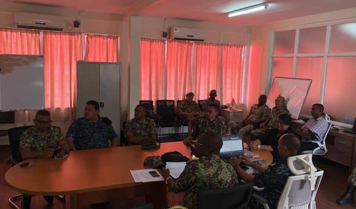 defensie leiding | GFC
