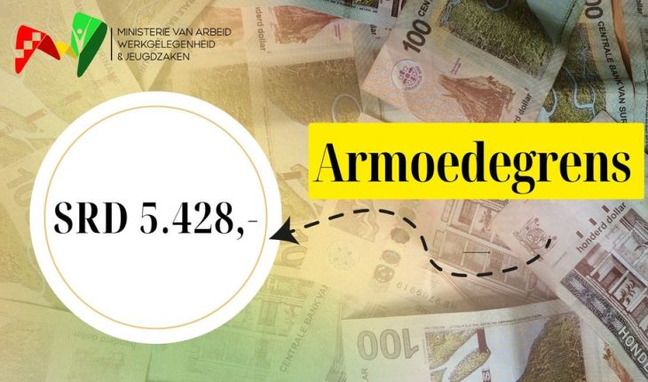 armoedegrens | GFC