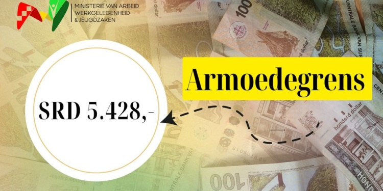 armoedegrens