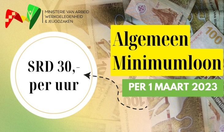minimum uurloon arbeid | GFC