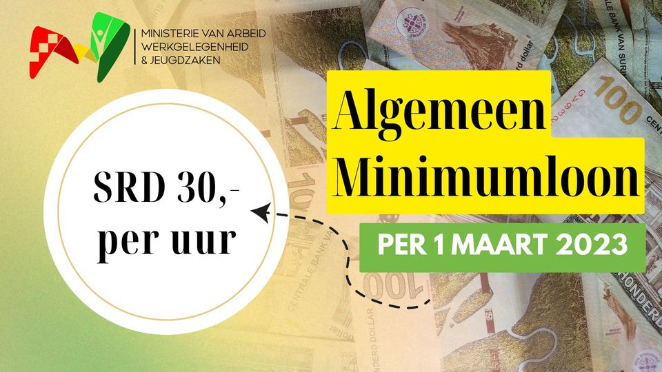minimum uurloon arbeid