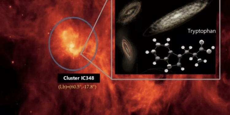 NASASpitzer Space Telescope CC BY 4.0