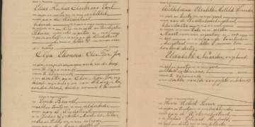 archief geschiedenis