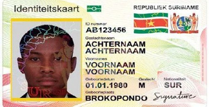 eID ID kaart