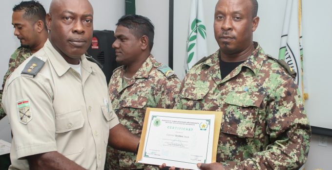 militairen ronden training af