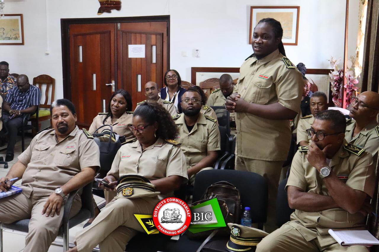 dc districtscommissarissen