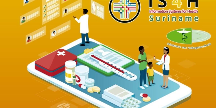 IS4H helath digitalisering gezondheidszorg
