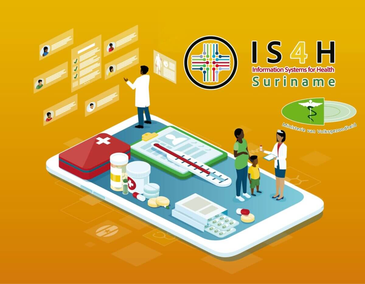 IS4H helath digitalisering gezondheidszorg
