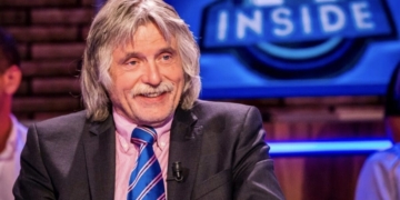 johan derksen