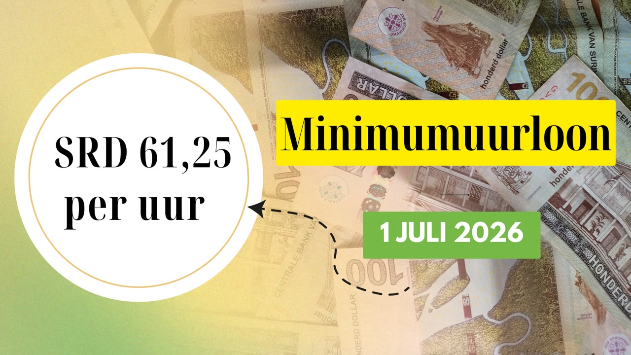 Algemeen minimumuurloon verhoogd naar SRD 61,25 per uur